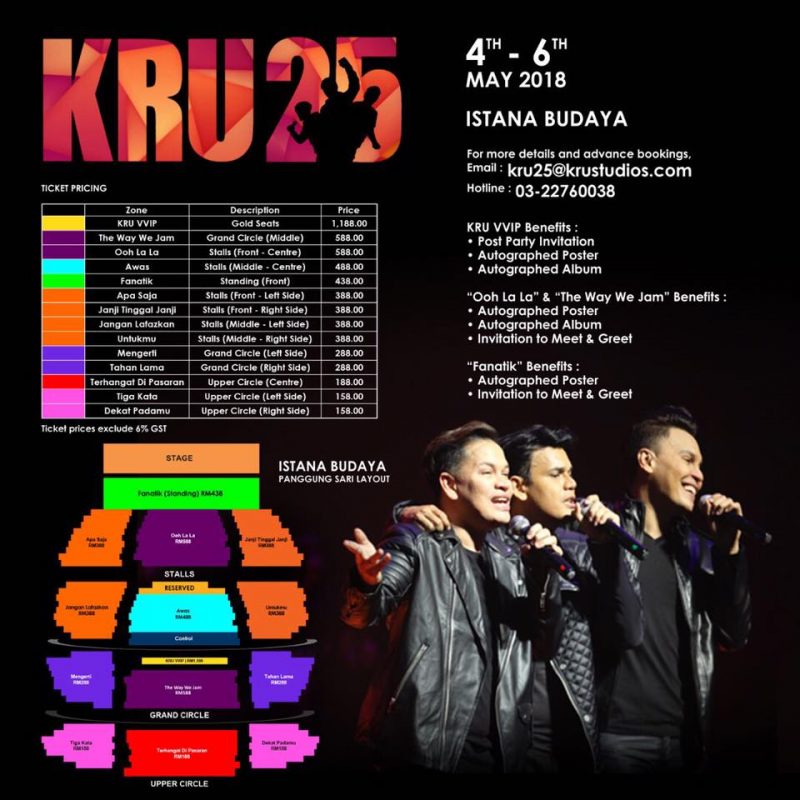 kru